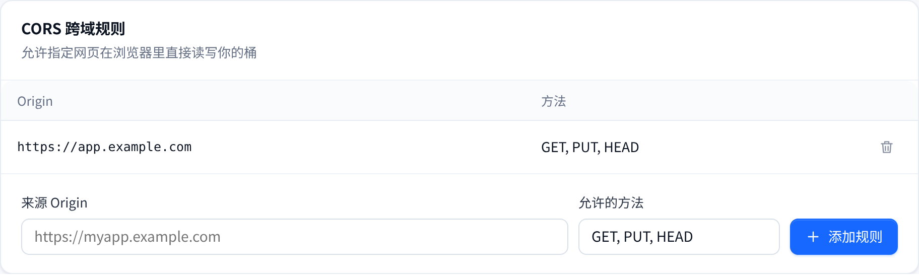 CORS 规则