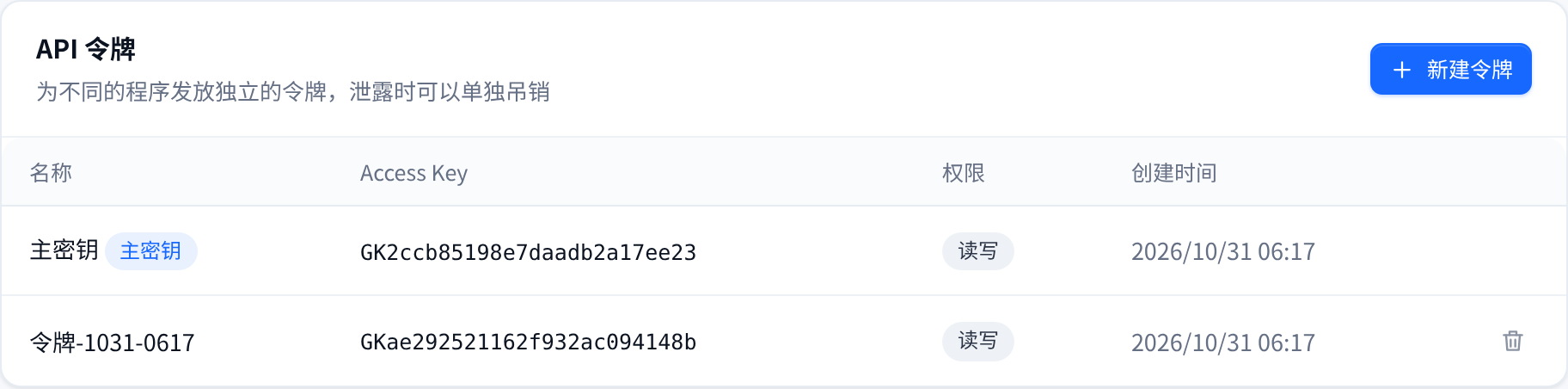 API 令牌